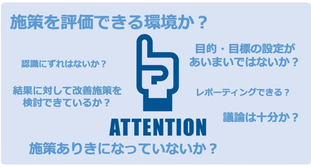 PDCAを上手く回すために考えること