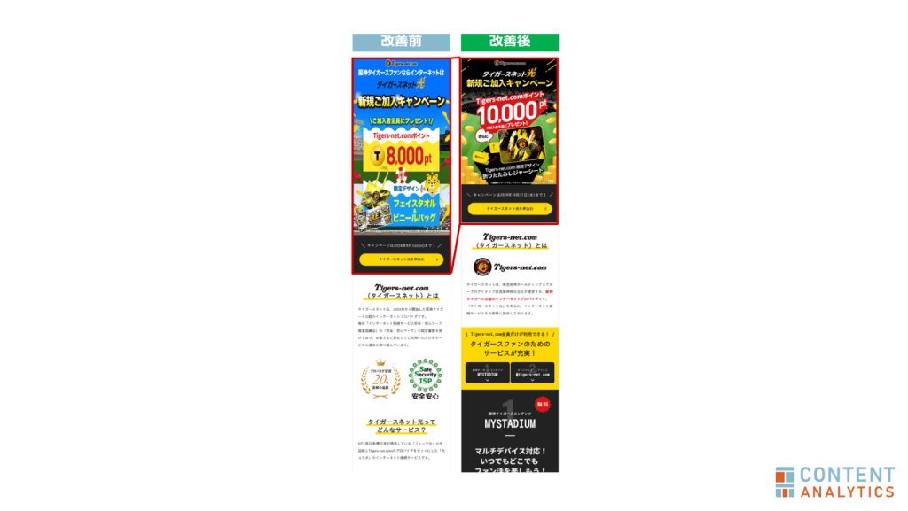 Tigers-net.com:CVR改善施策の内容①