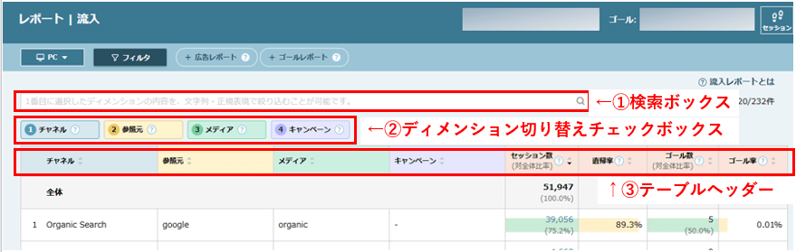 コンテンツアナリティクス：流入レポートの絞り込み、切り替え