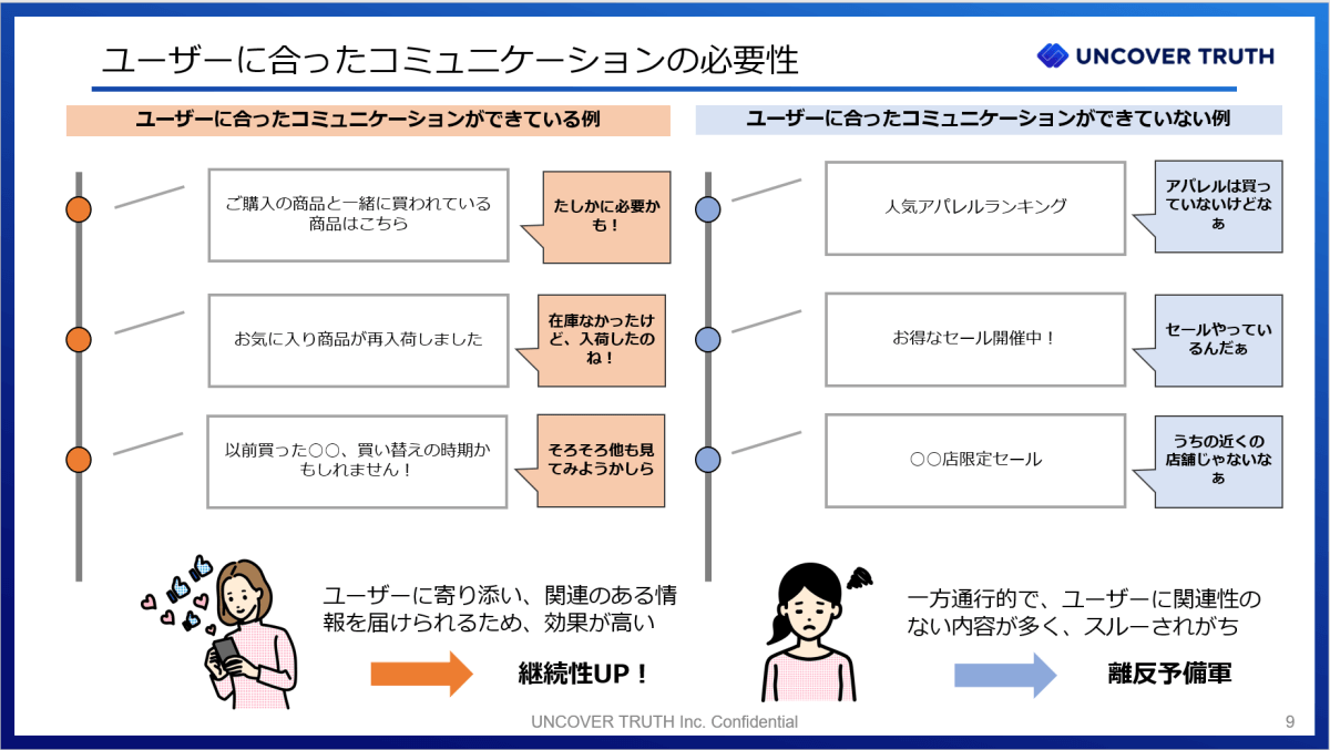 ユーザーに合ったコミュニケーションの必要性