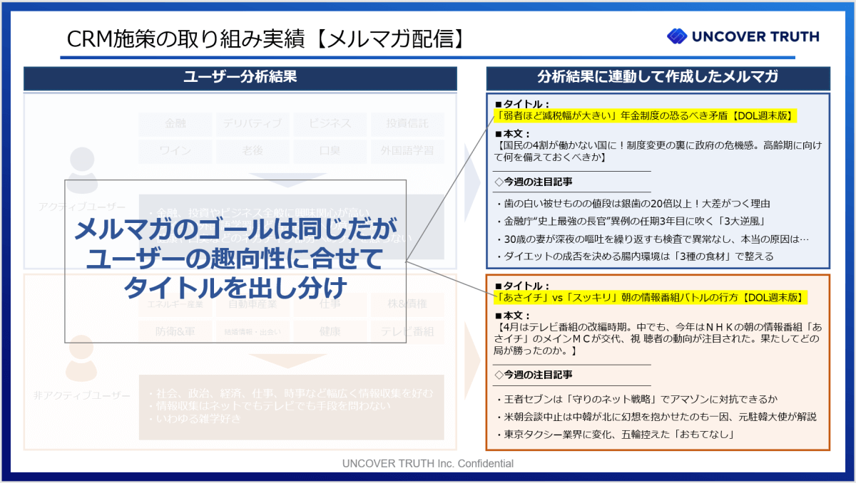 CRM施策の事例：メルマガの出し分け